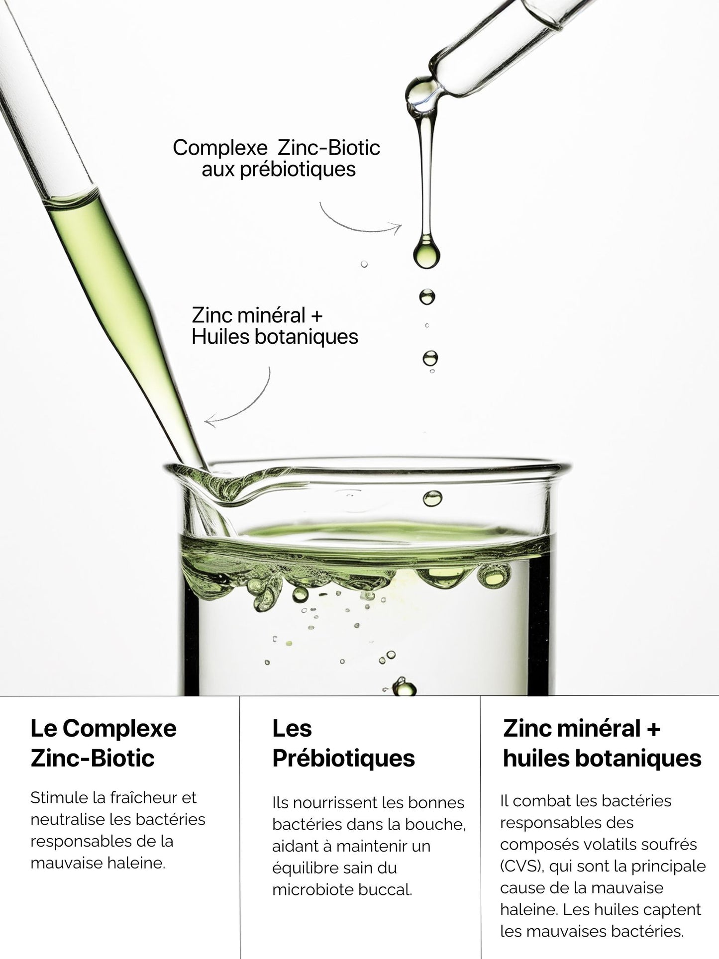 Micro-Huile Biphasée Purifiante