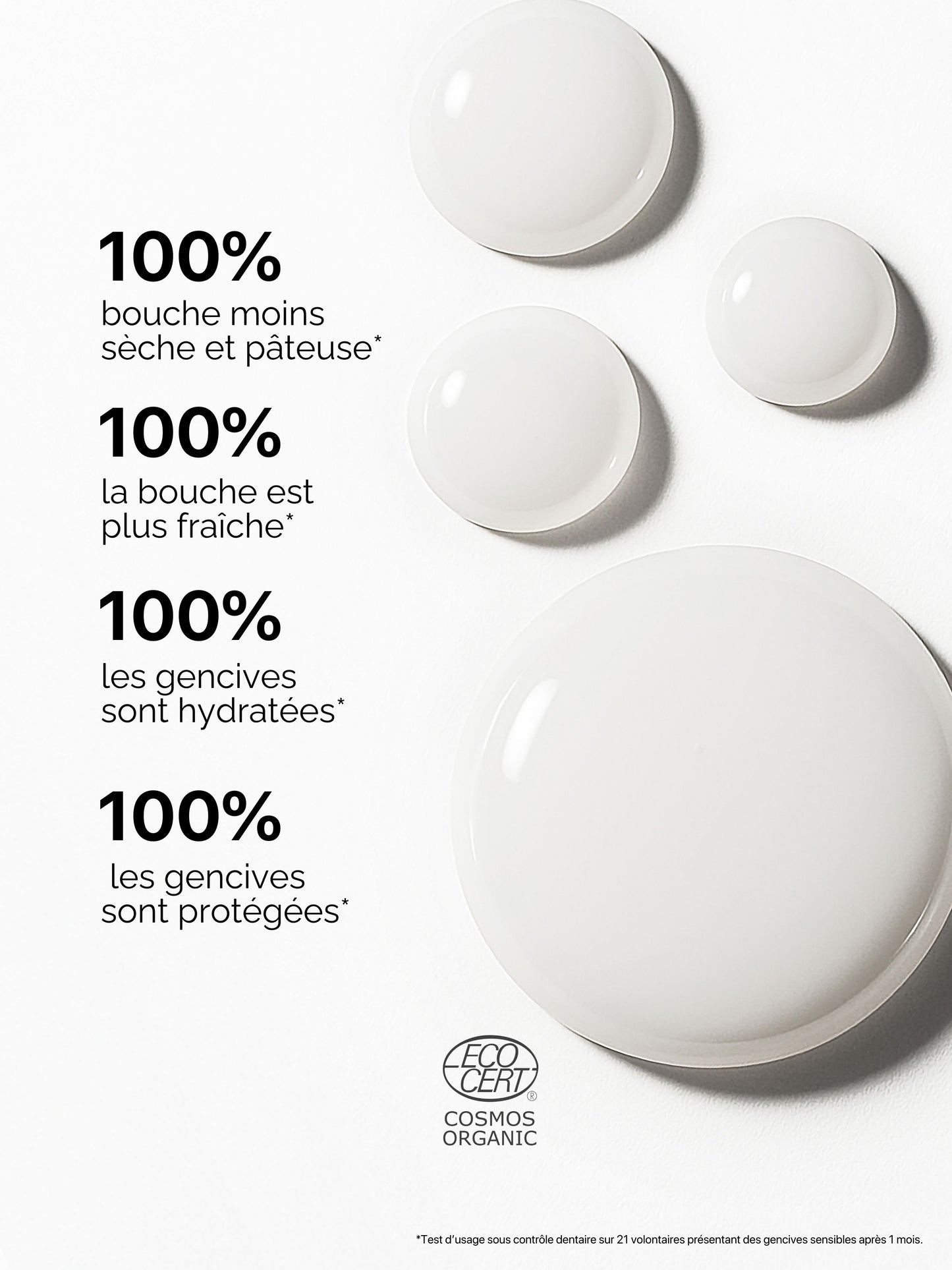 Micro-Émulsion Gencives Hydra-Confort