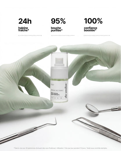 Spray Buccal Boost Purifiant