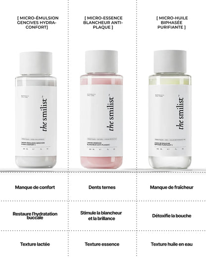 Micro-Essence Blancheur Anti-plaque