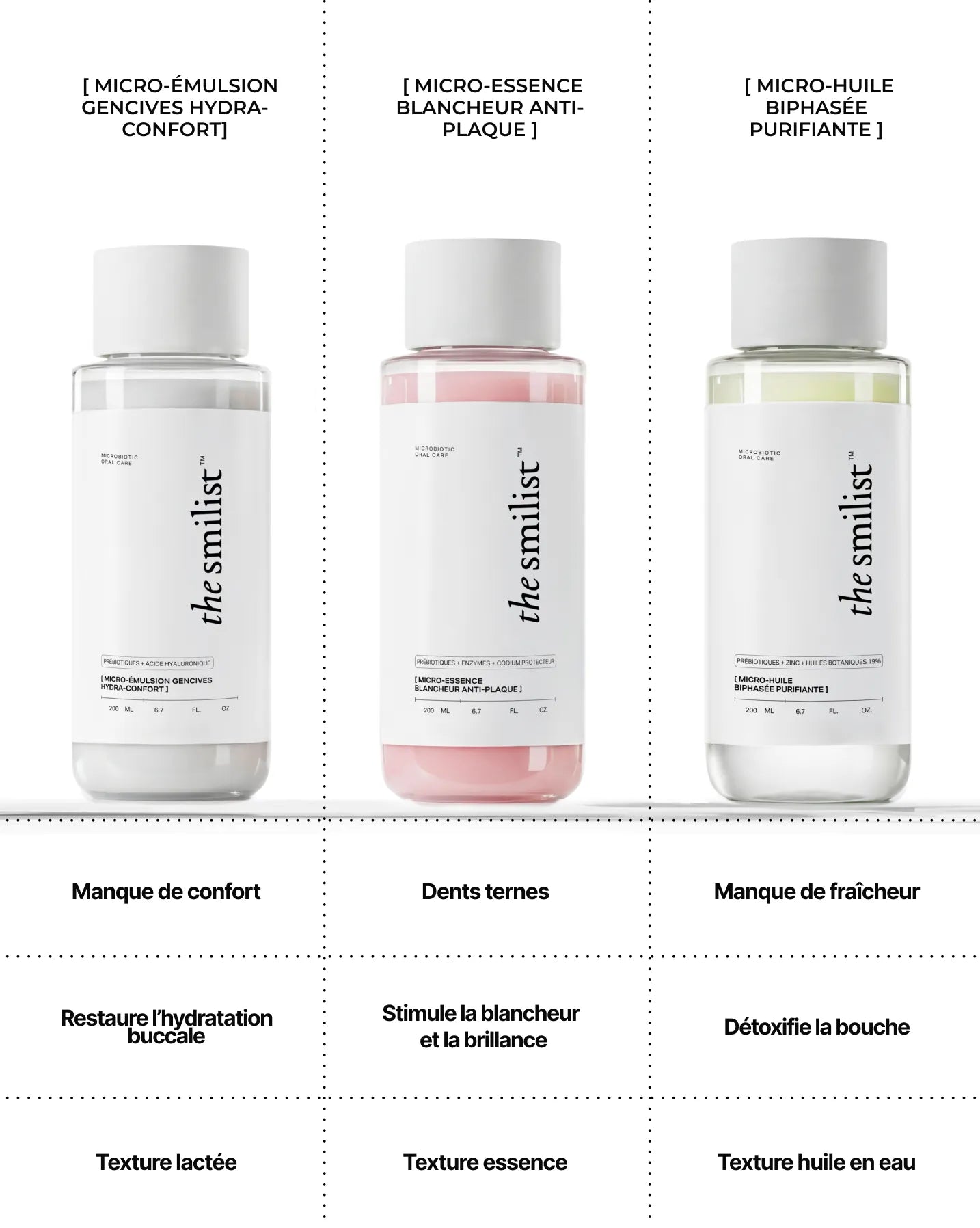 Purifying Bi-Phase Micro-Oil