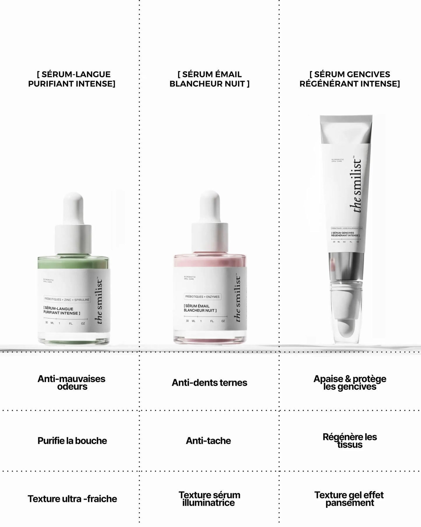 Night Whitening Kit