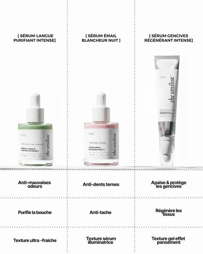 Night Whitening Kit