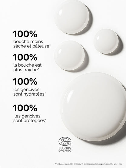 Micro-Émulsion Gencives Hydra-Confort