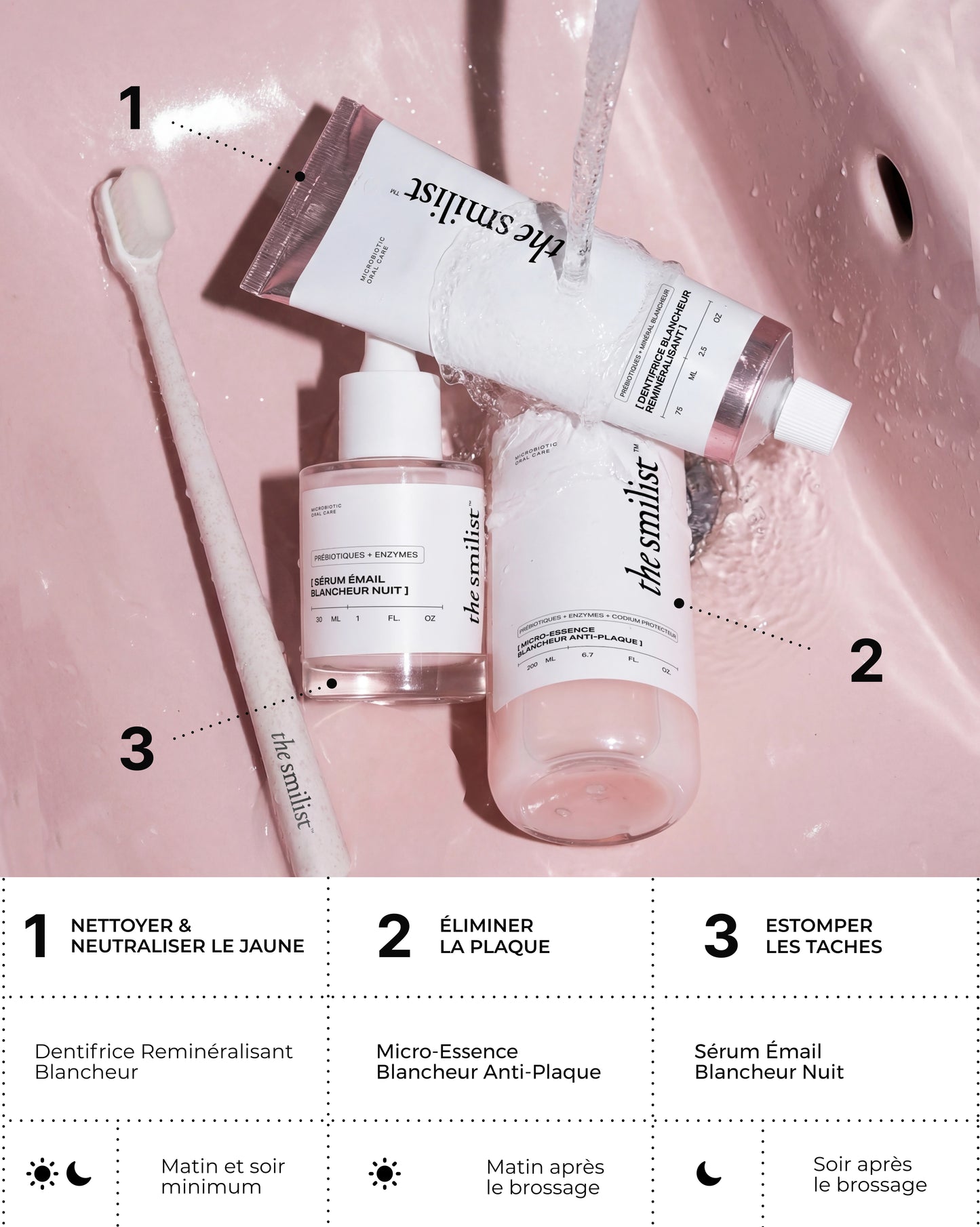 Trousse Whitening Collector