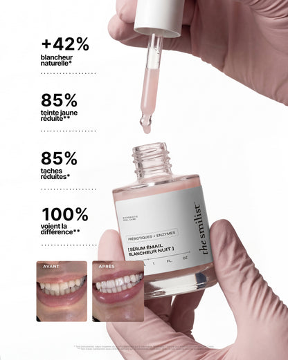 Trousse Whitening Collector