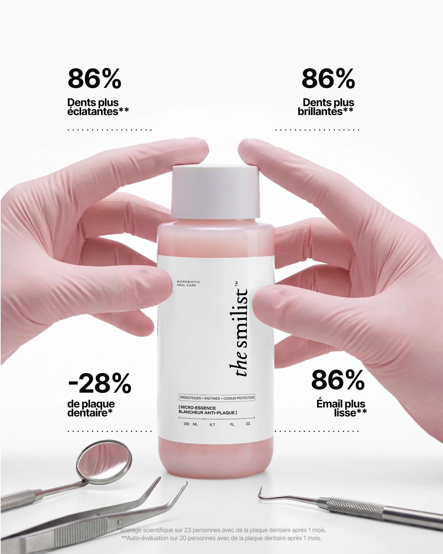 Trousse Whitening Collector