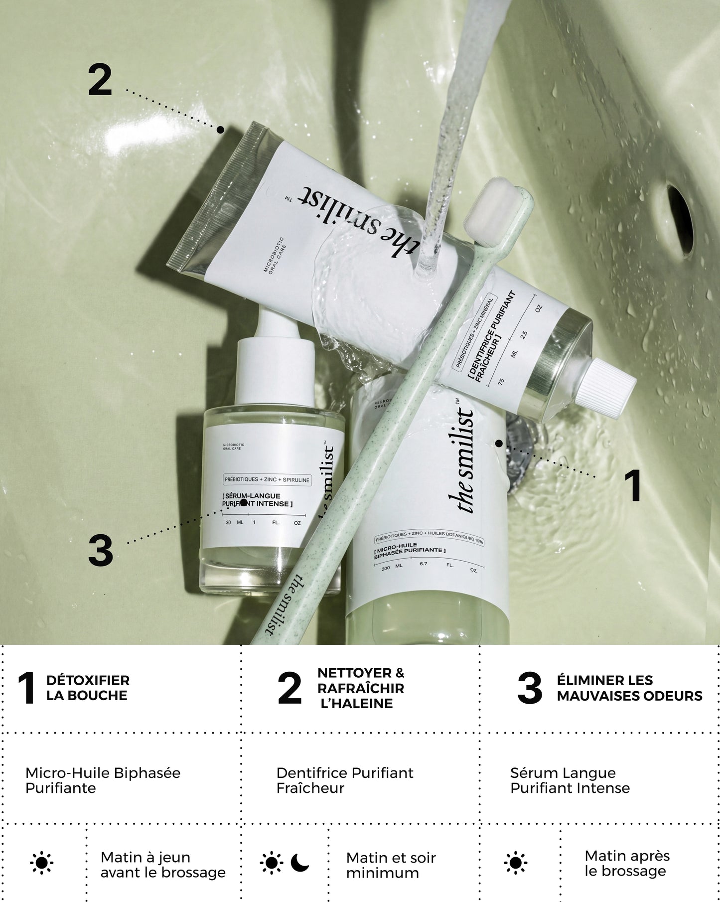 Kit Fresh Detox