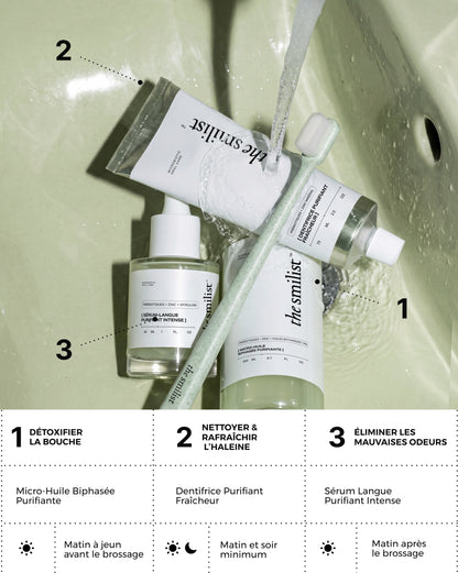 Kit Fresh Detox