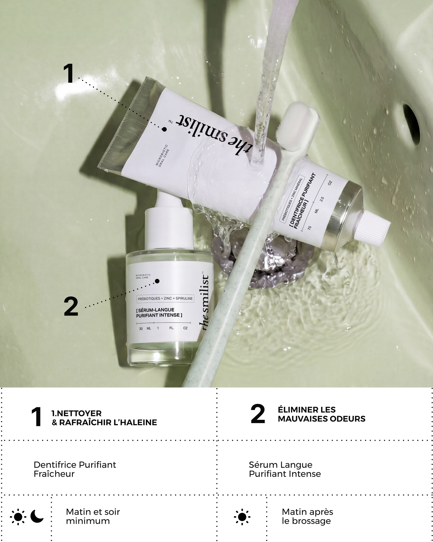 Kit Essential Fresh