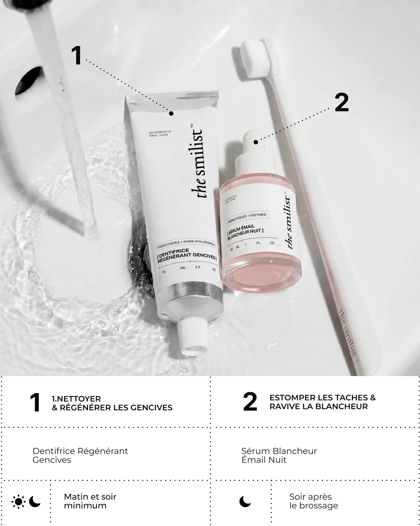 Kit Holistic Oral Care