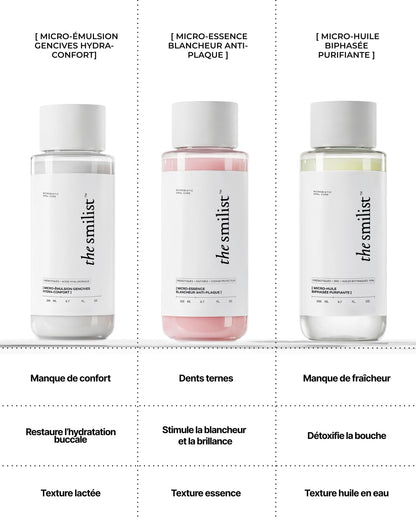 Micro-Émulsion Gencives Hydra-Confort